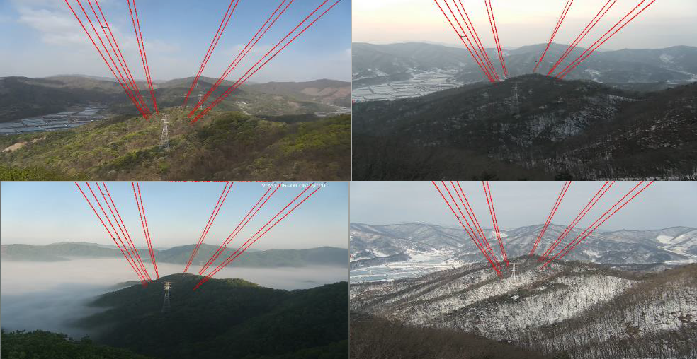 Power Line Galloping Detection - Image 2