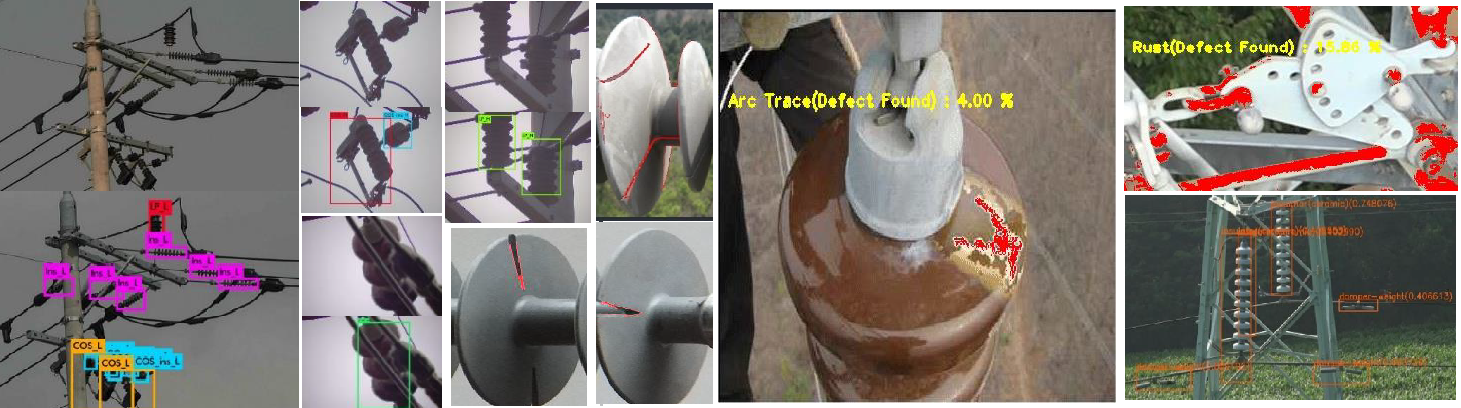 Tower Equipment Defect Detection